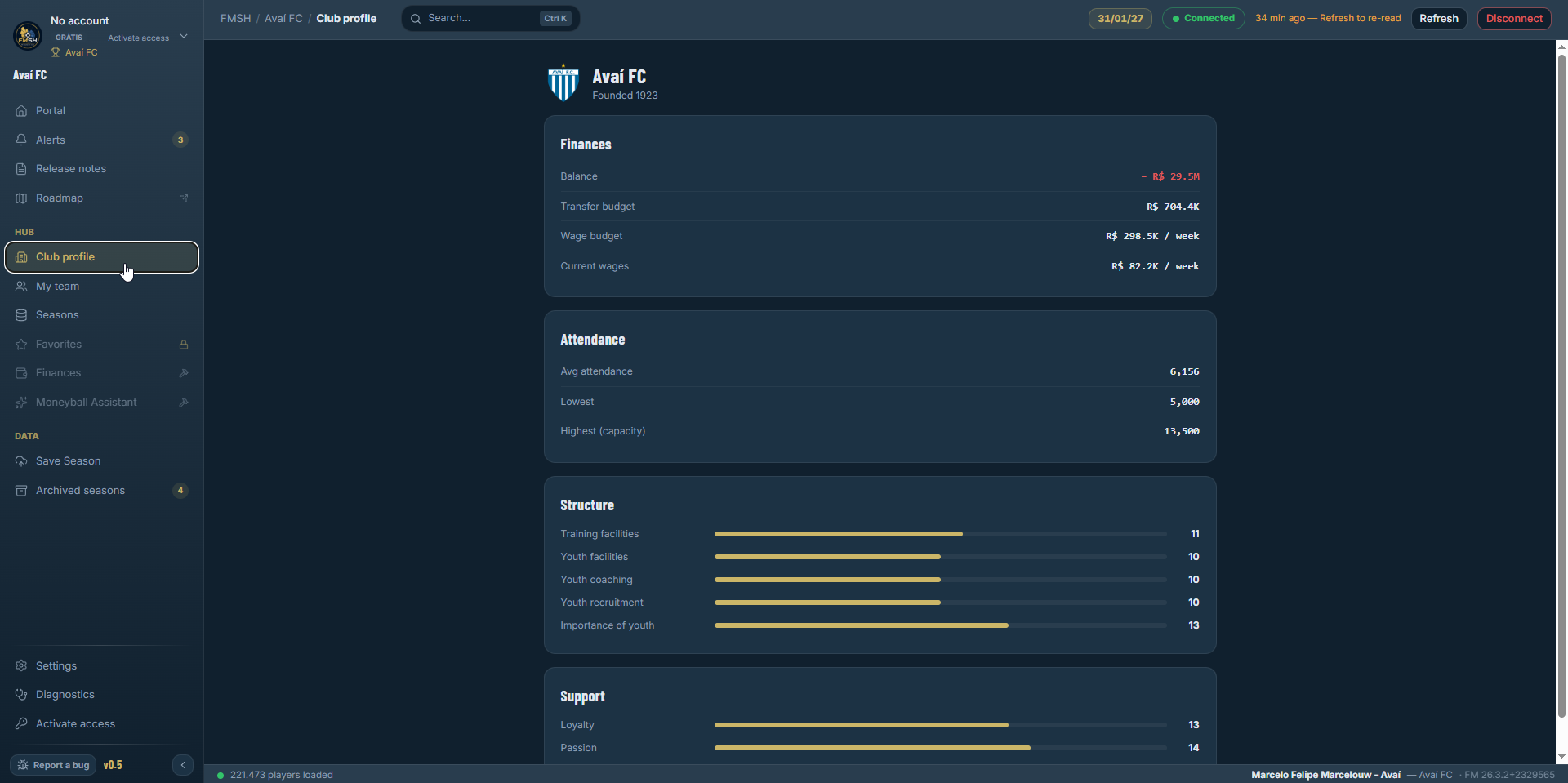 Perfil do clube no FMSH